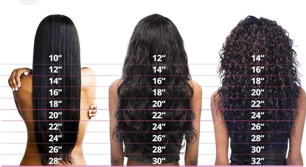 Perruques body wave